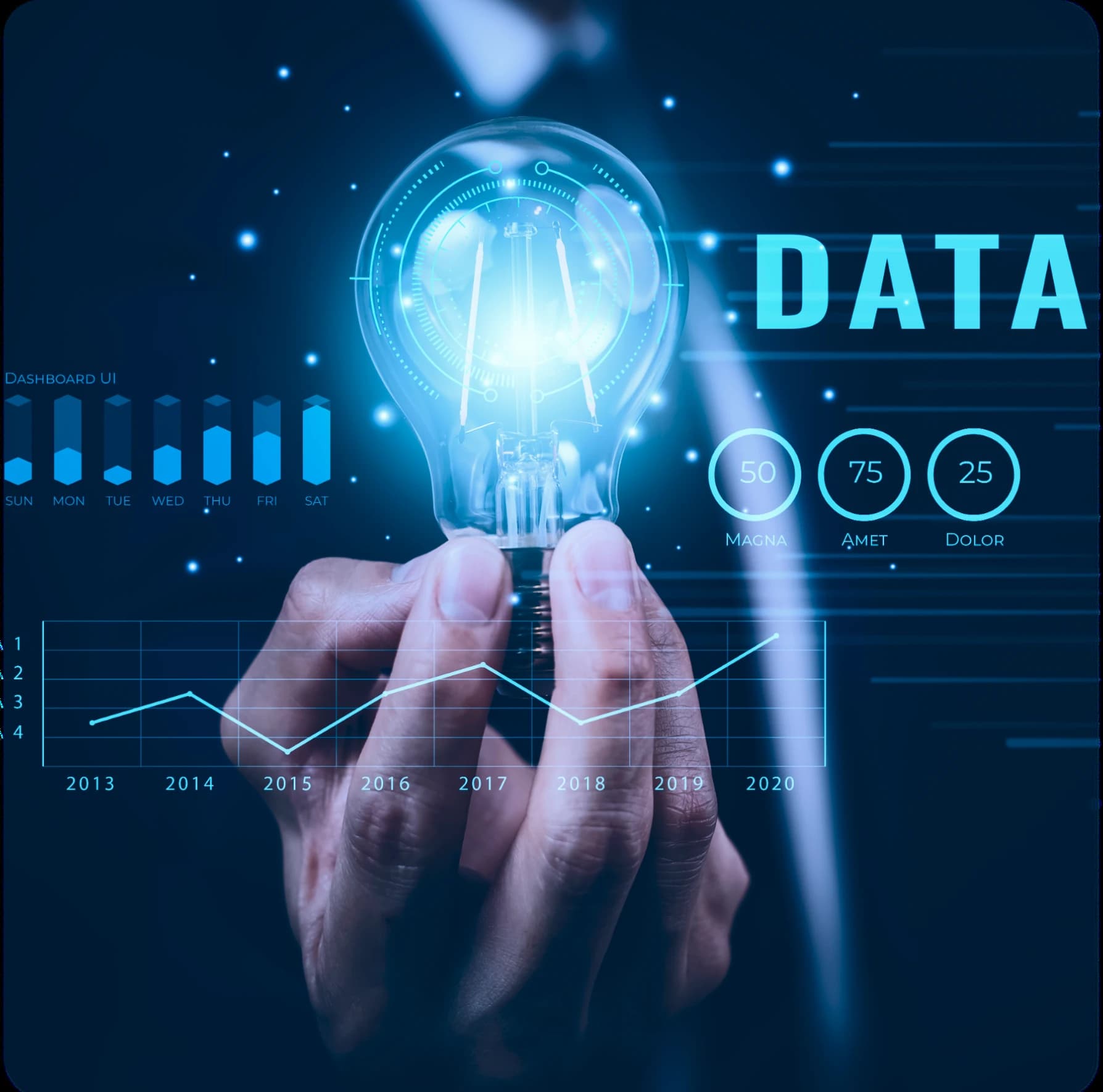 Cortex Retail - Data