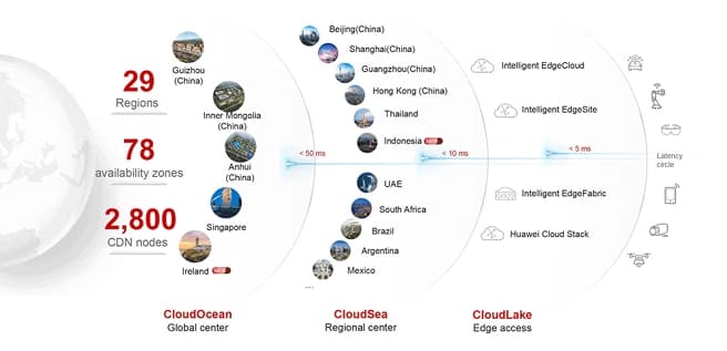 Cloud regions map